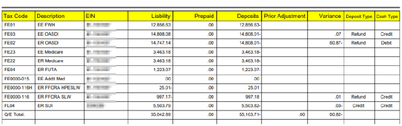 A table with numbers and a yellow label

Description automatically generated